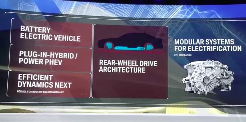 Slide by BMW